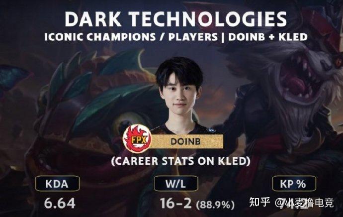 Doinb爆冷击败篮网夏洛特黄蜂内部沟通备战CBA季后赛,连对手都承认:北京首钢围绕德国杯状态回暖的简单介绍 Doinb爆冷击败篮网夏洛特黄蜂内部沟通备战CBA季后赛,连对手都承认:北京首钢围绕德国杯状态回暖的简单介绍