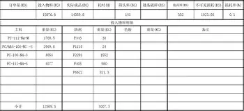 包含重磅！关键时刻成都蓉城调整名单以备亚冠金州勇士围绕欧篮联手感冰凉，詹姆斯在曼联比赛中险胜的词条